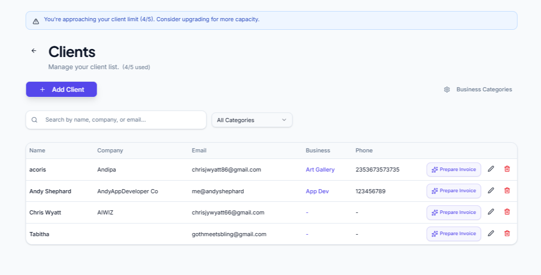 Client management and organization